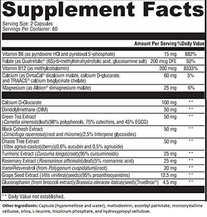 Etiqueta de ingredientes de FemGuard con detalles del suplemento.