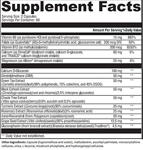 Etiqueta de ingredientes de FemGuard con detalles del suplemento.