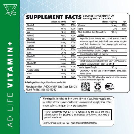etiqueta del multivitamínico Vitamin+ con ingredientes