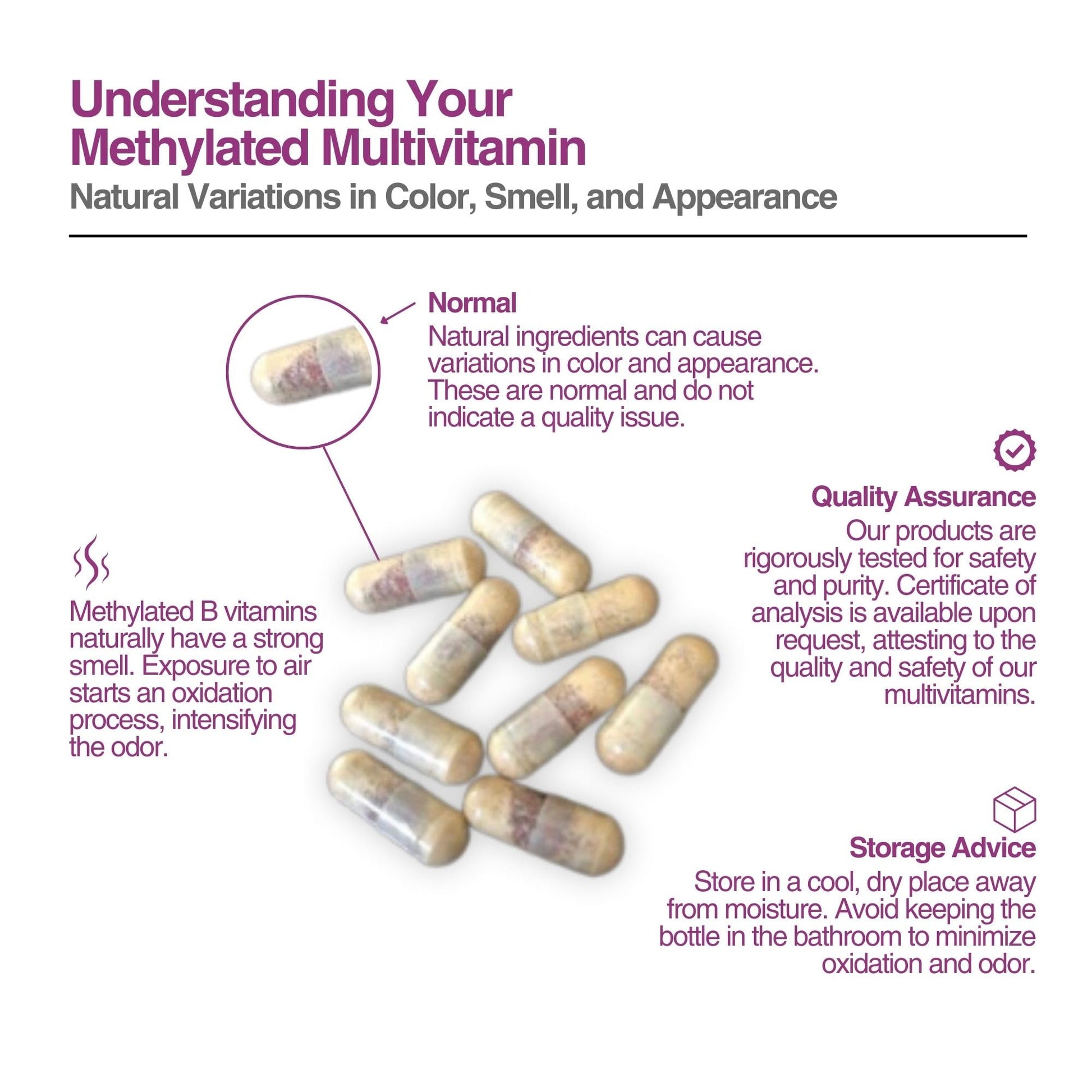 Etiqueta ingredientes multivitamínico NatureGenX