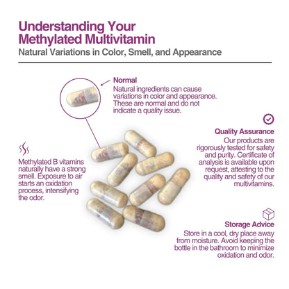Etiqueta ingredientes multivitamínico NatureGenX