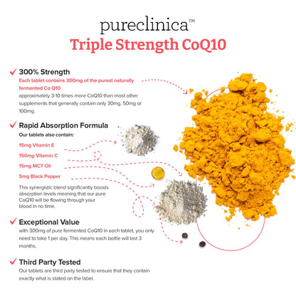 Etiqueta con ingredientes del suplemento puro pureclinica CoQ10