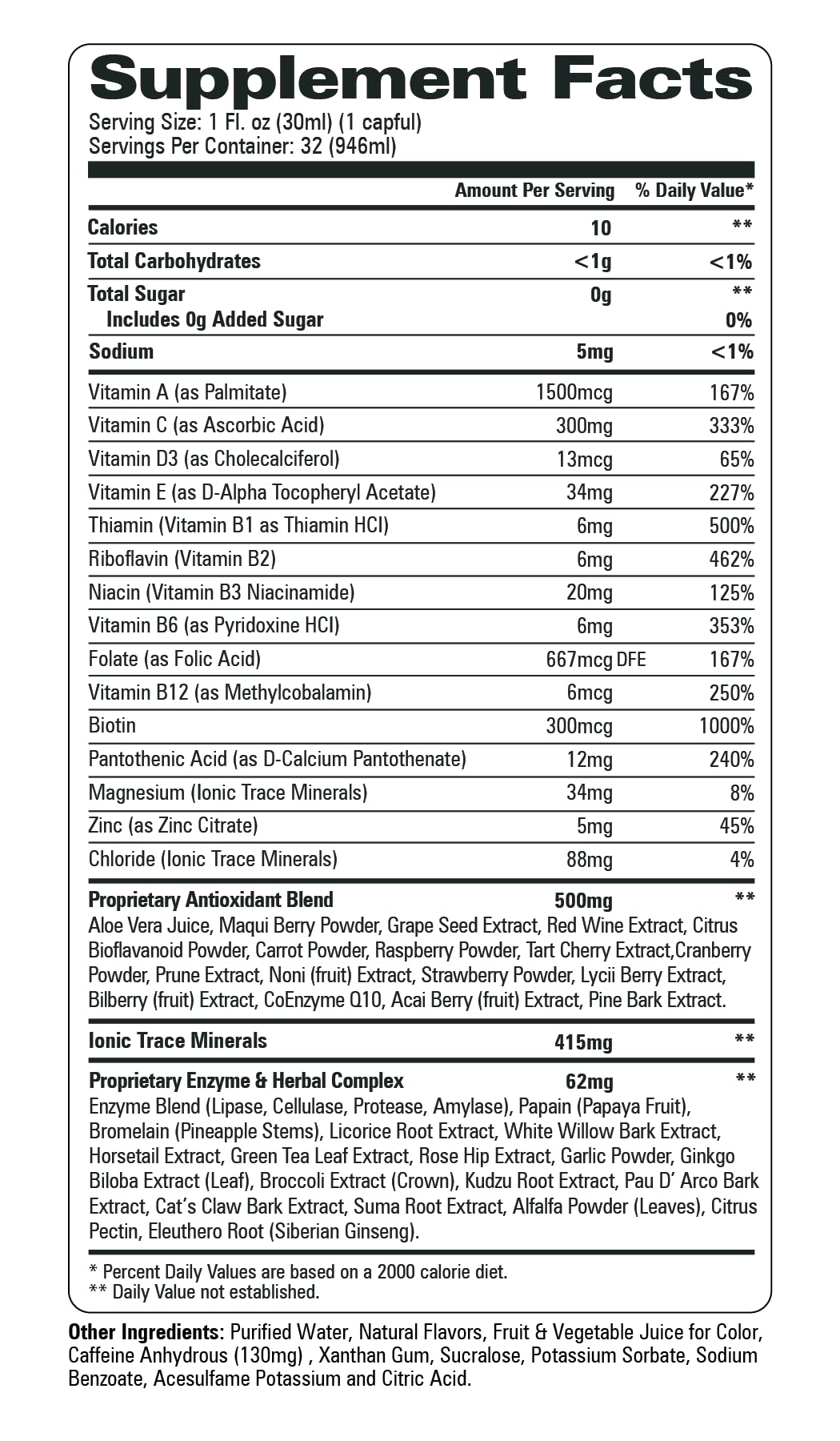 Etiqueta de ingredientes de vitamina líquida Turbo Power