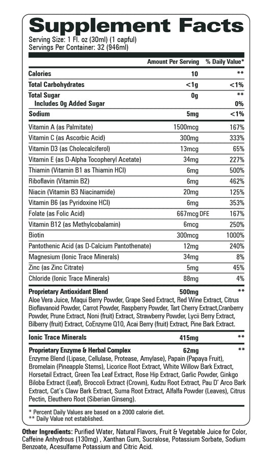 Etiqueta de ingredientes de vitamina líquida Turbo Power