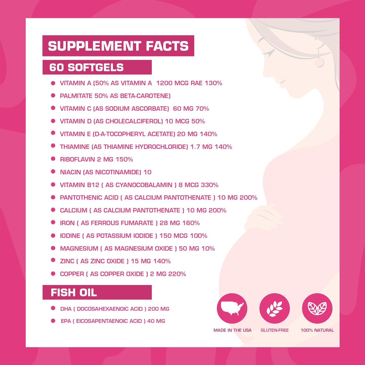 Etiqueta de multivitaminas prenatales Pregnaforte con ingredientes