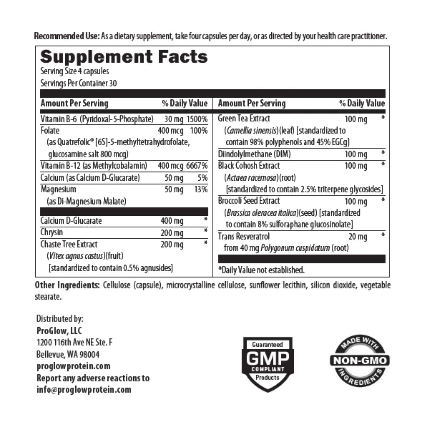 Etiqueta del multivitamínico ProGlow para mujeres