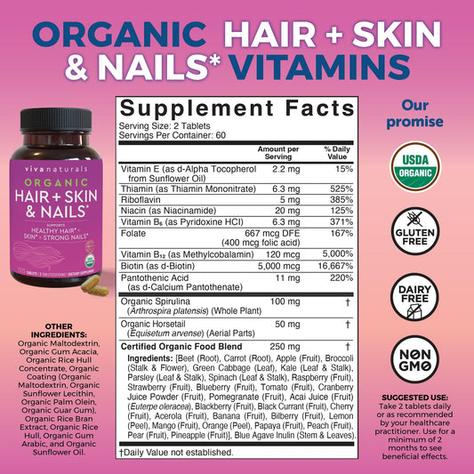 Etiqueta nutricional vitaminas cabello, piel y uñas