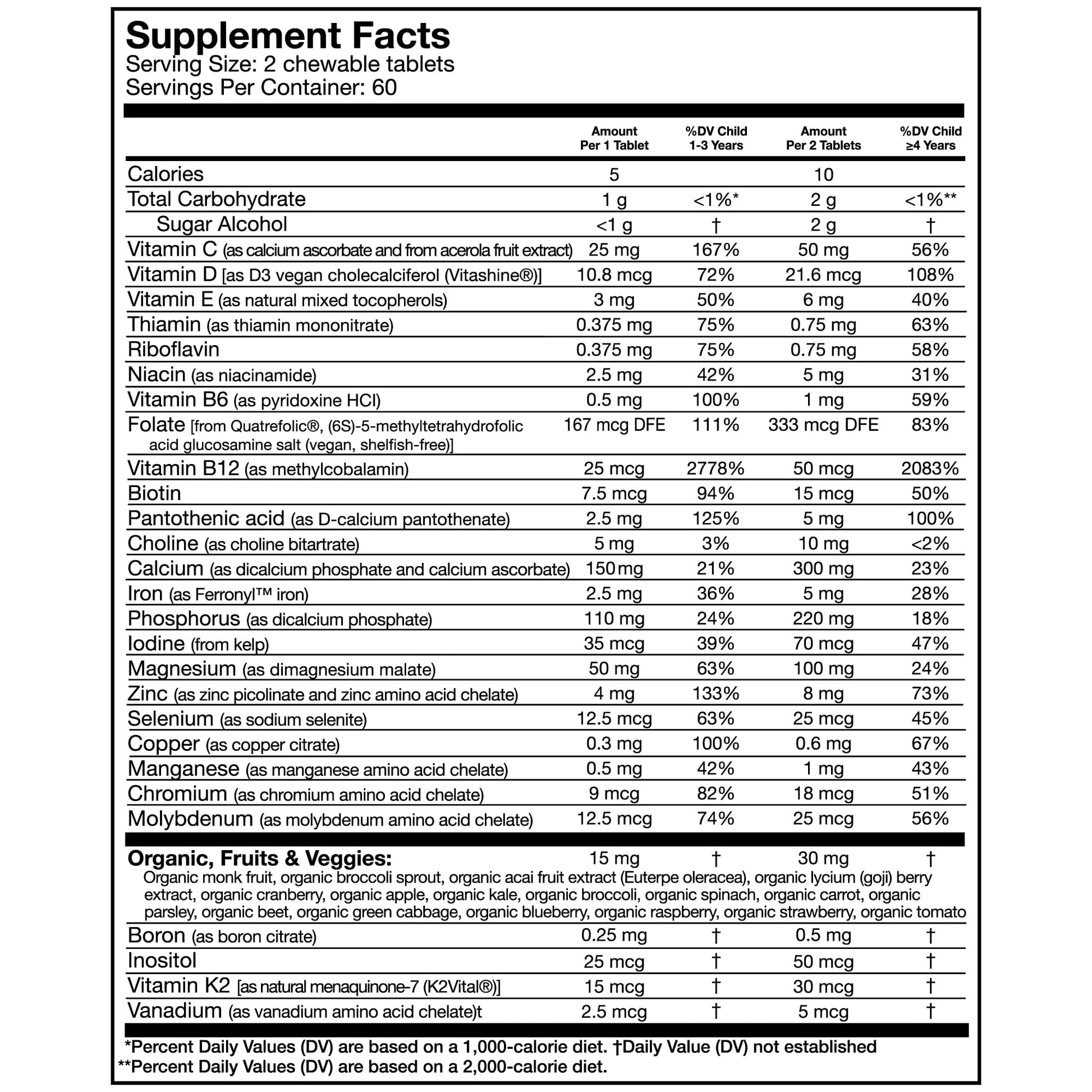 etiqueta de pixie vites multivitaminas para niños ingredientes