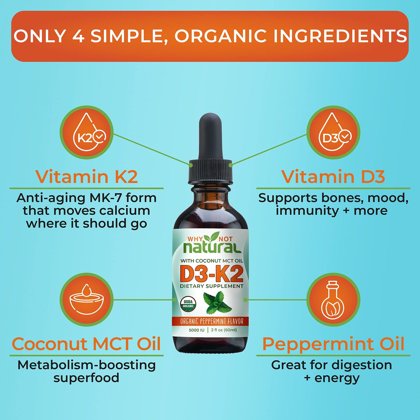 Etiqueta posterior gotas vitamina B y D3K2 Why Not Natural