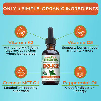 Etiqueta posterior gotas vitamina B y D3K2 Why Not Natural