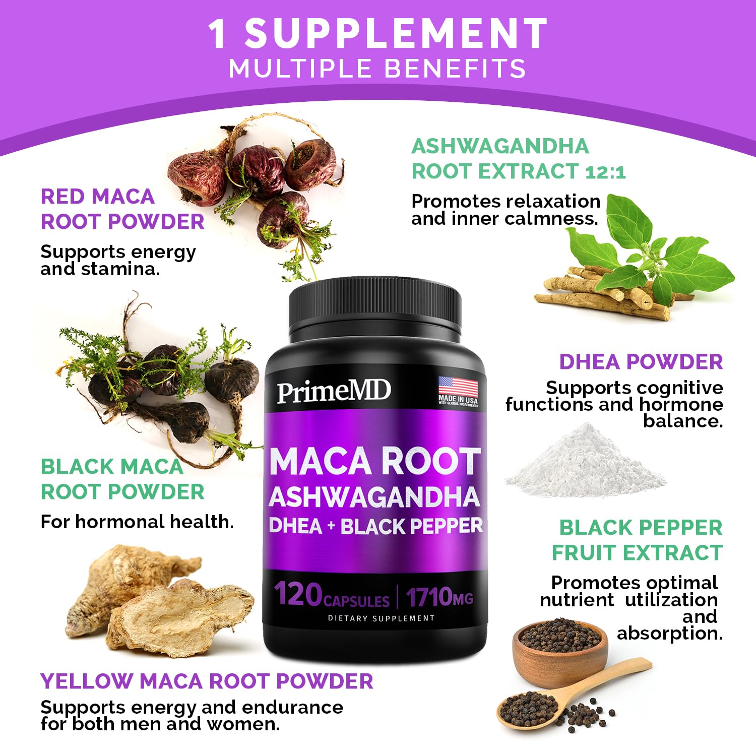 Etiqueta PrimeMD gotas líquidas y maca ashwagandha