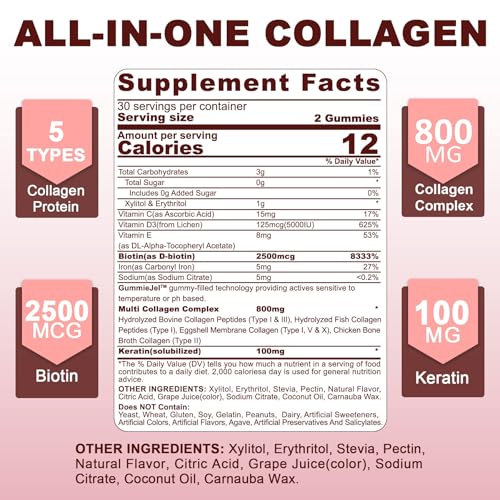 Etiqueta producto NEVISS colágeno e inositol vegano