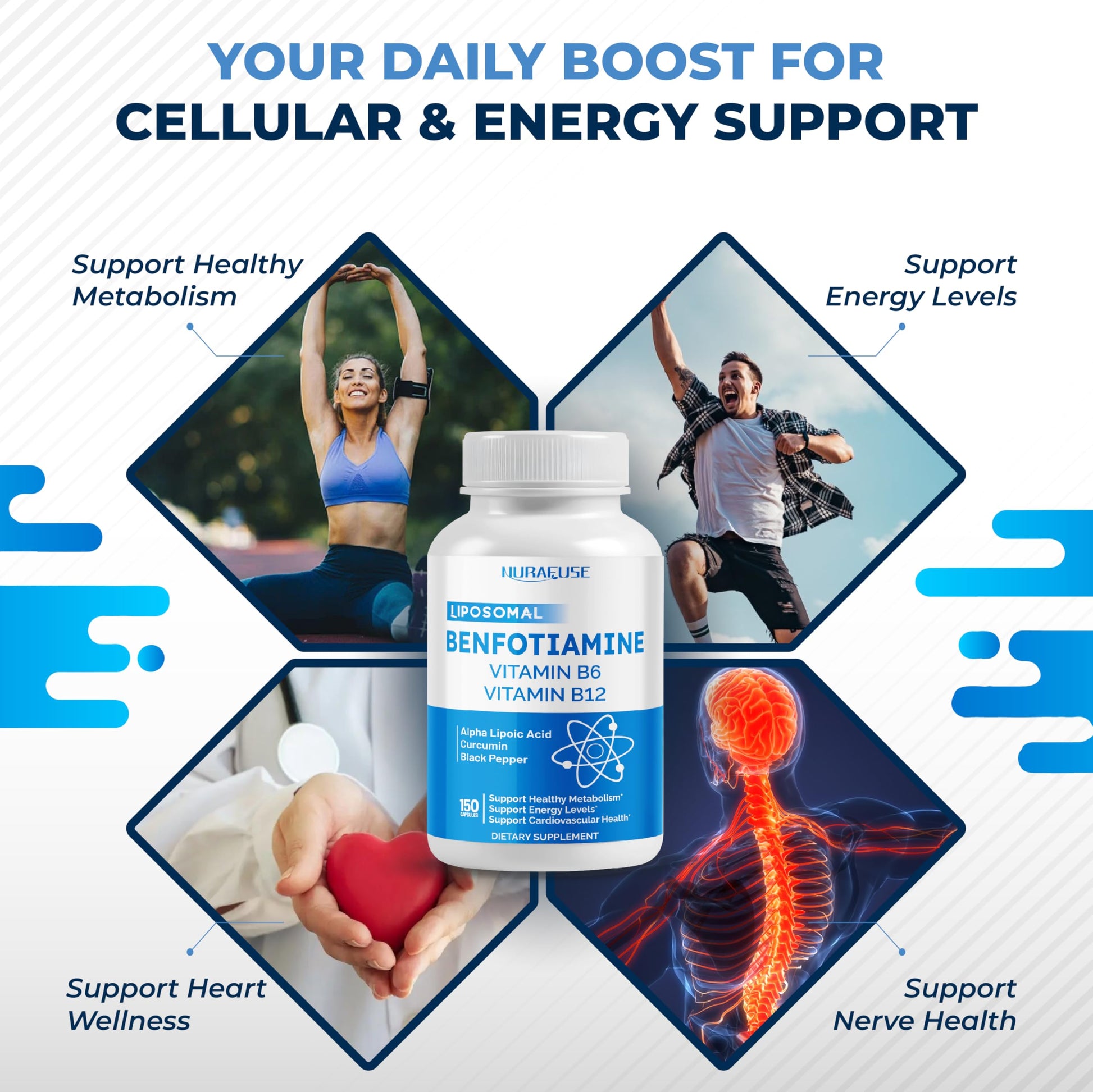 Etiqueta del producto Nurafuse Benfotiamina liposomal