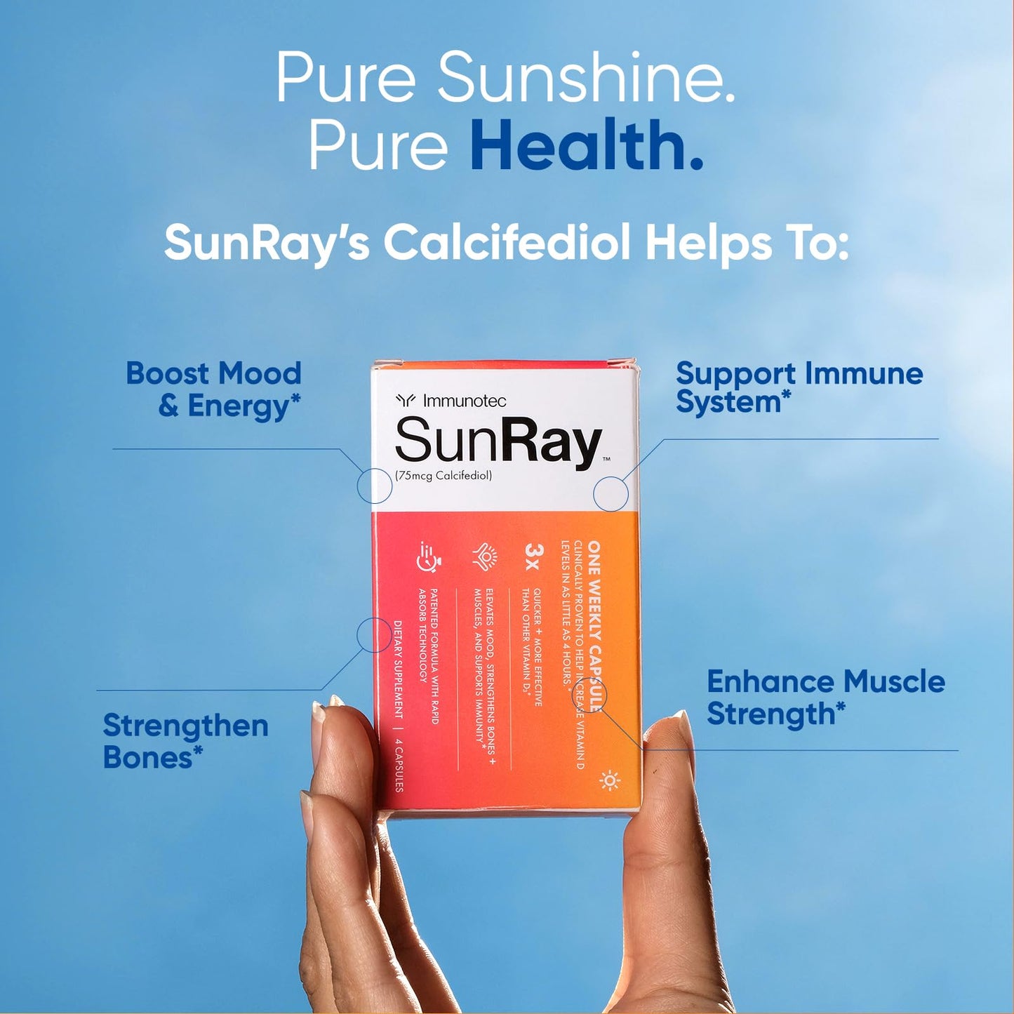 Etiqueta suplementaria Immunotec Sunray Calcifediol