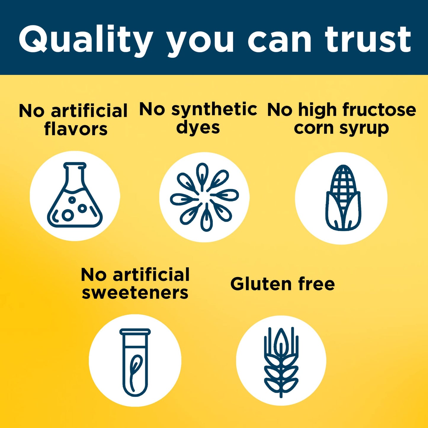 Etiqueta suplementaria Nature Made multivitaminas