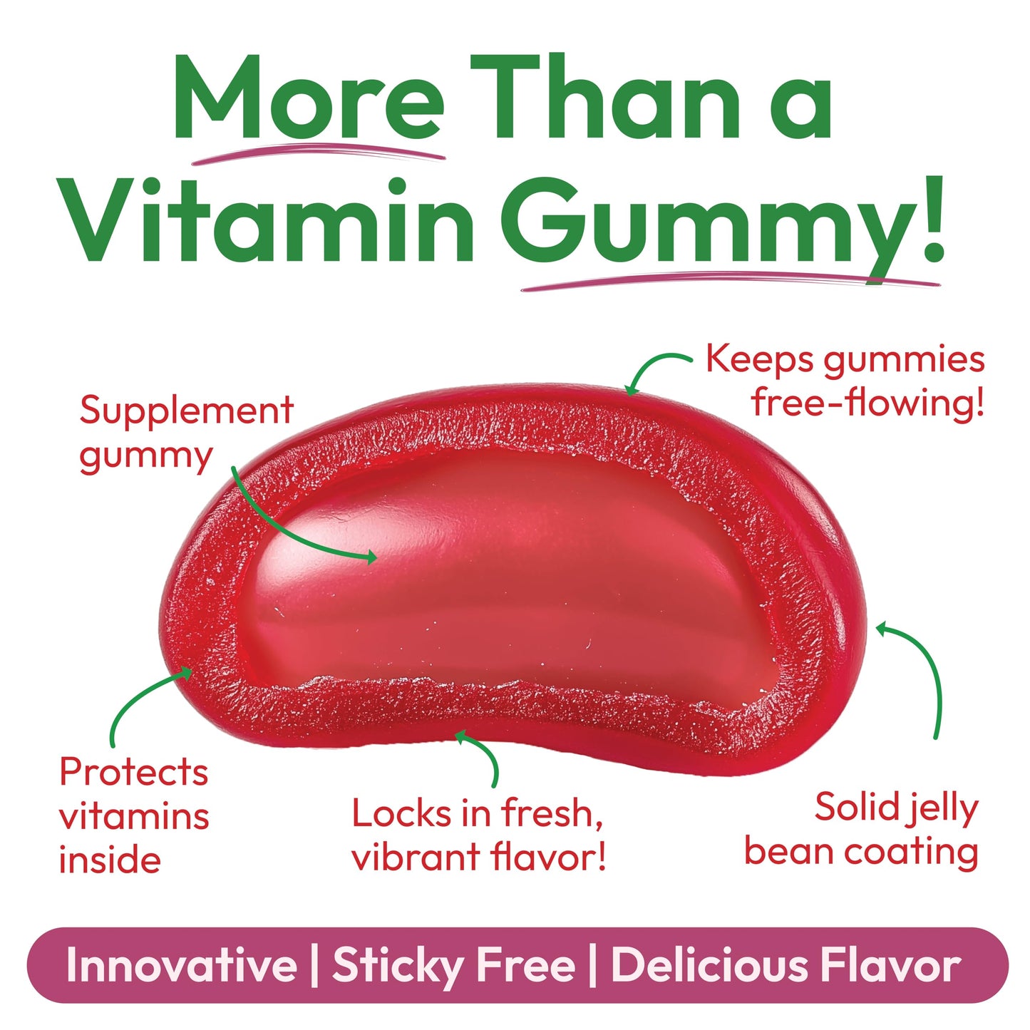 Etiqueta suplemento gomitas Human Beanz biotina 5000mcg
