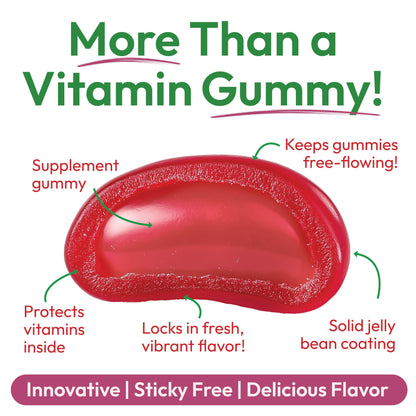 Etiqueta suplemento gomitas Human Beanz biotina 5000mcg