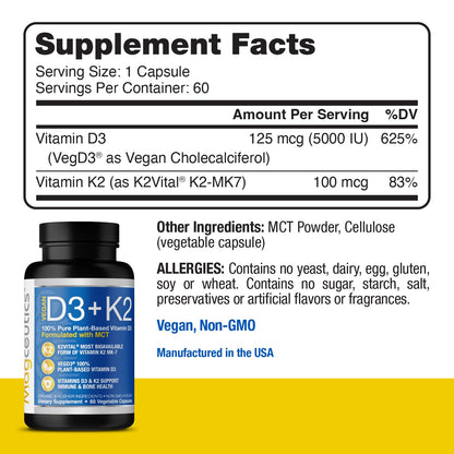 Etiqueta suplemento Magceutics D3 K2 con MCT
