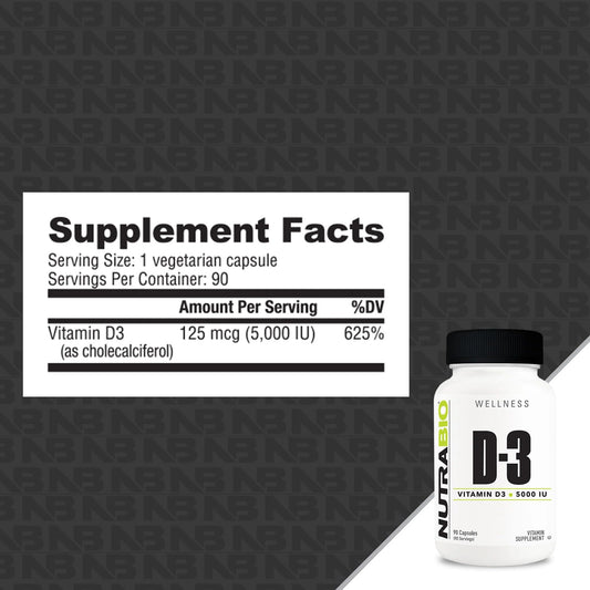 Etiqueta suplemento NutraBio vitamina D3 5000 UI
