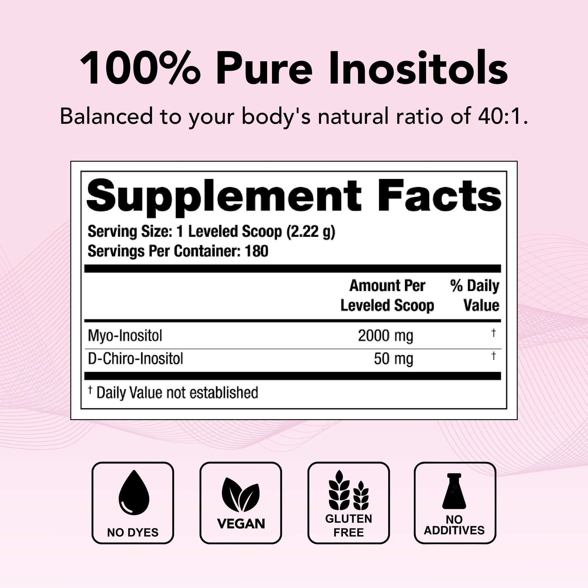 Etiqueta suplemento Theralogix Ovasitol polvo para mujer
