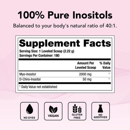 Etiqueta suplemento Theralogix Ovasitol polvo para mujer