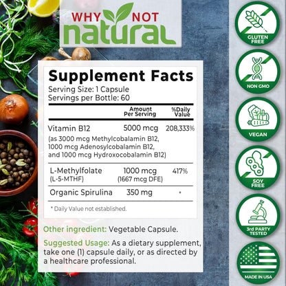 Etiqueta suplemento vitamina B12 complejo bioactivo y metilfolato