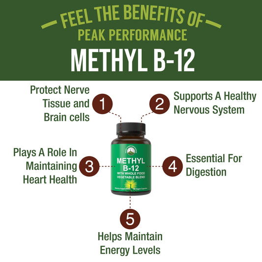 Etiqueta suplemento vitamina b12 Peak Performance