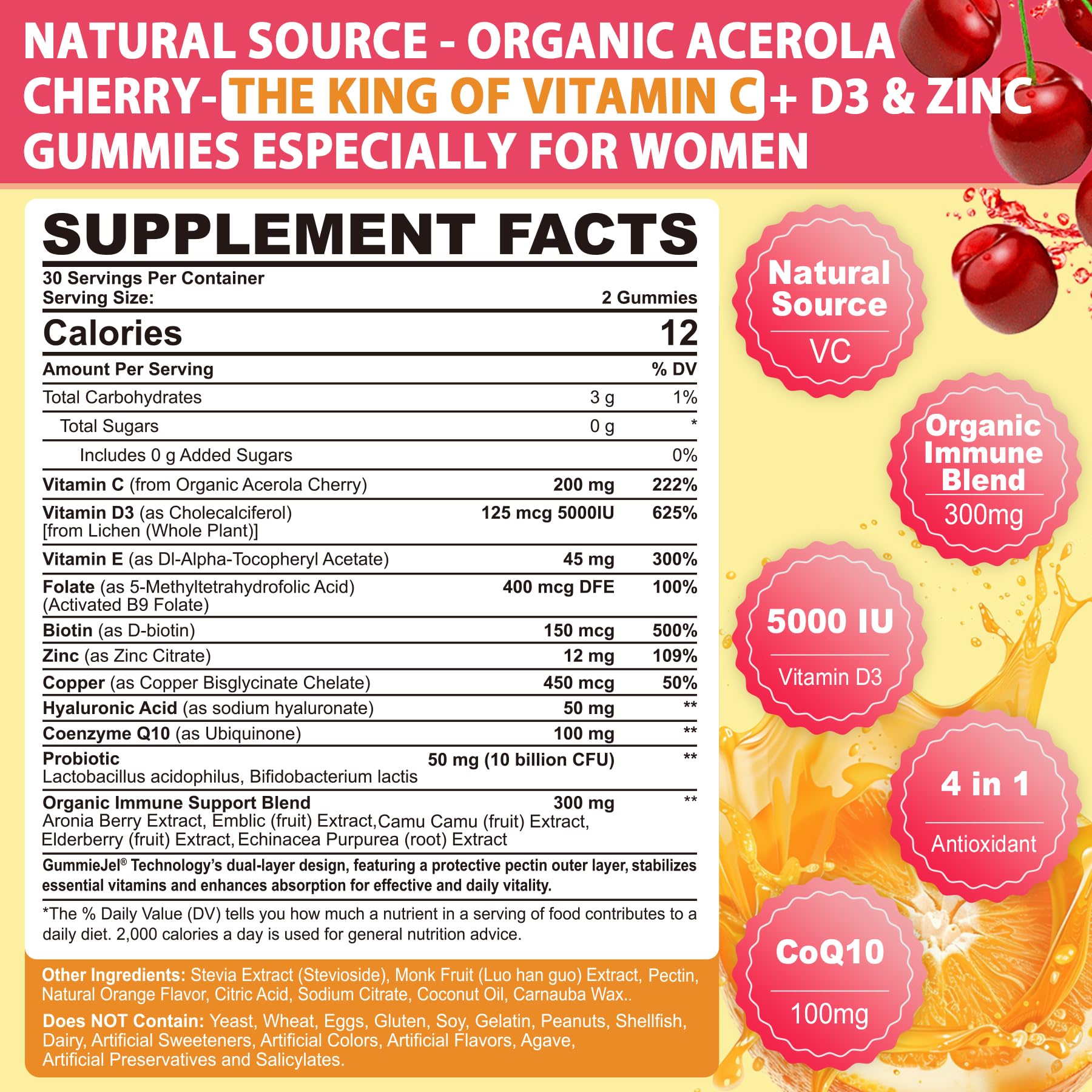 Etiqueta suplementos Nextdia vitaminas gomitas