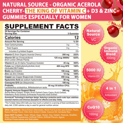 Etiqueta suplementos Nextdia vitaminas gomitas