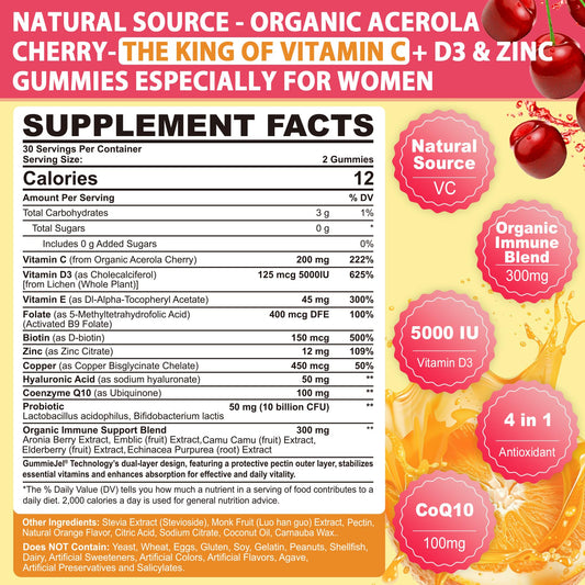 Etiqueta suplementos Nextdia vitaminas gomitas