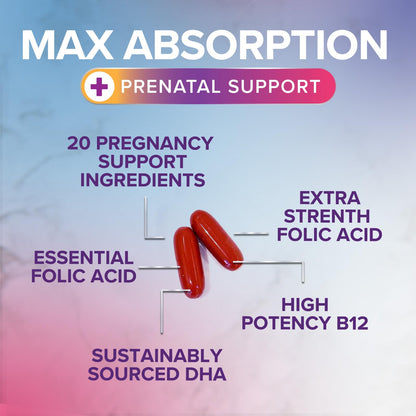Etiqueta vitaminas prenatales Nature's Nutrition con omega 3