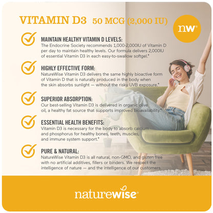 Etiqueta vitamin D3 NatureWise 360 cápsulas