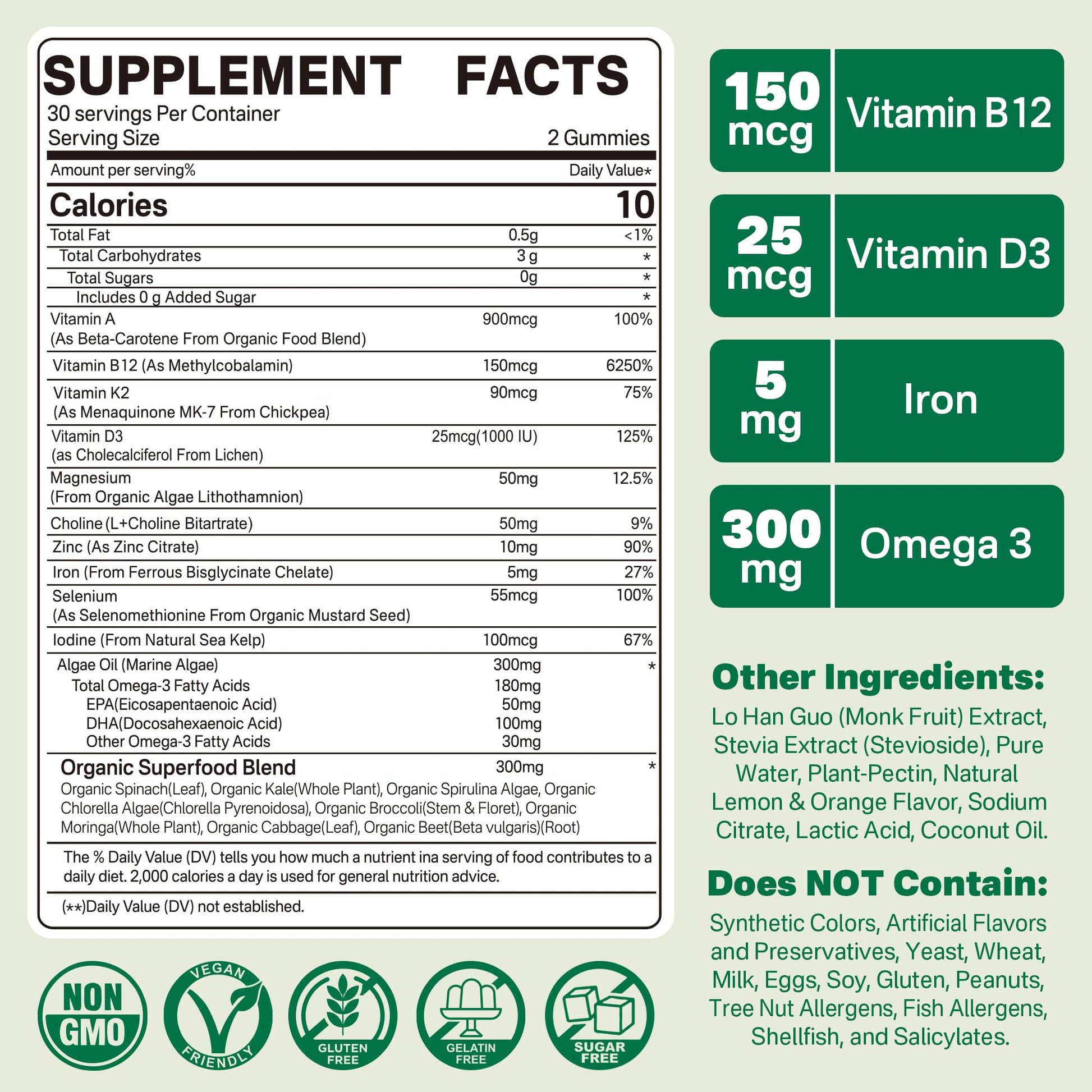 Etiquetado de ingredientes de multivitamínico Neviss
