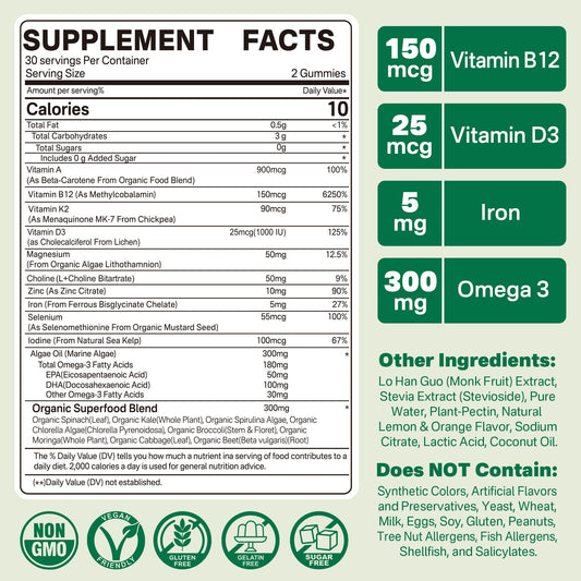 Etiquetado de ingredientes de multivitamínico Neviss