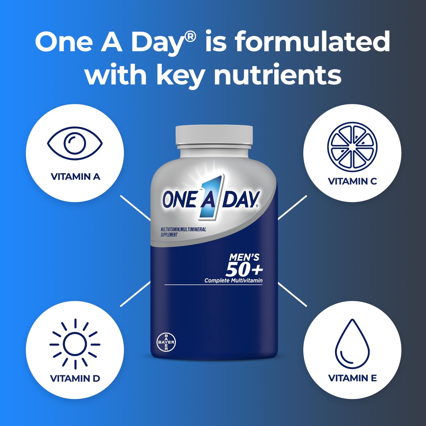 Etiquetado y valores nutricionales de las multivitaminas One A Day