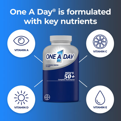 Etiquetado y valores nutricionales de las multivitaminas One A Day