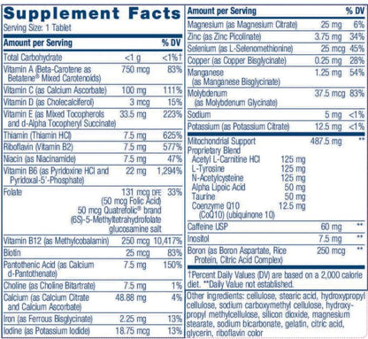 Etiquetas detalles nutricionales K-Pax