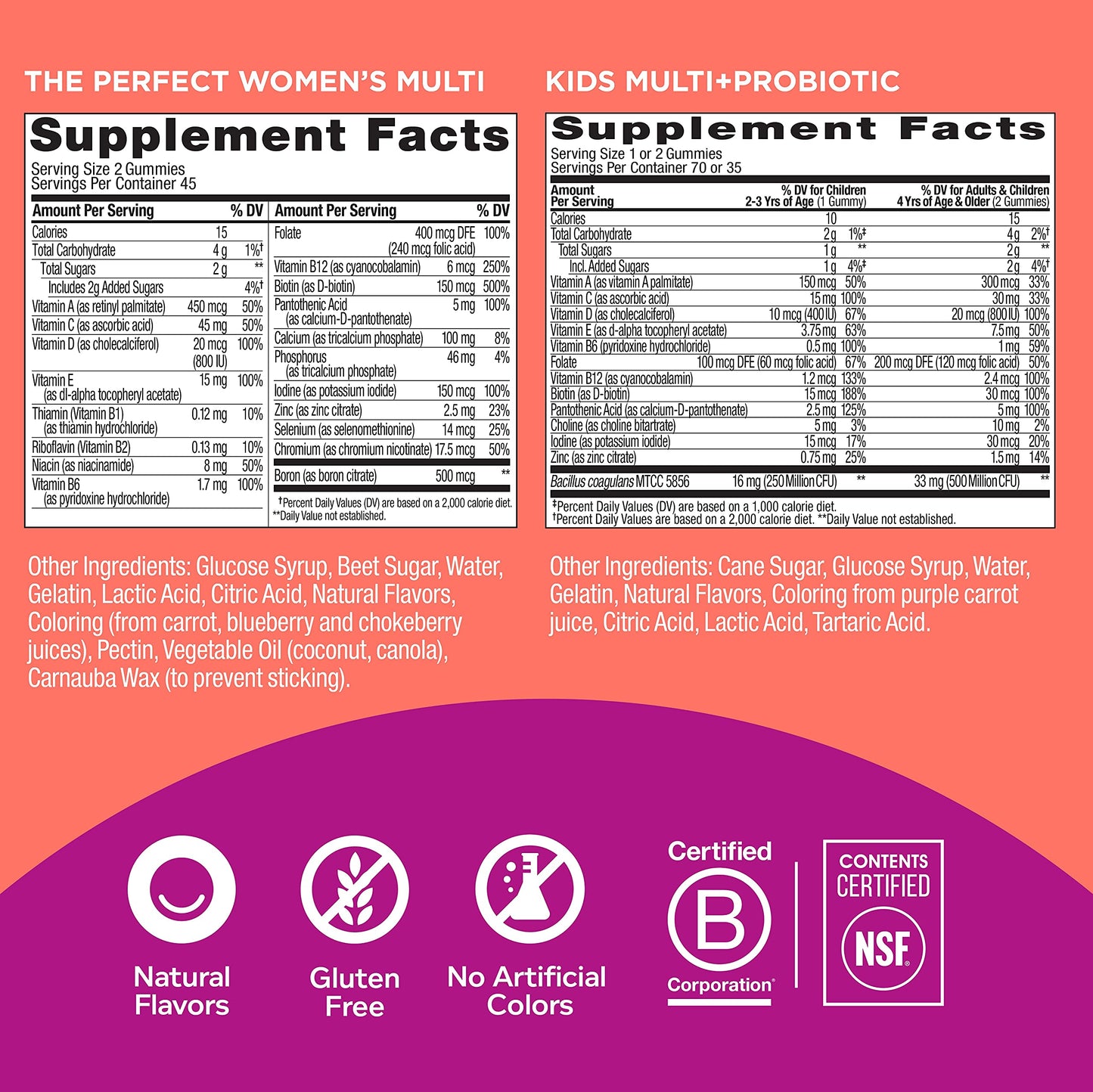 Etiquetas nutricionales de multivitaminas OLLY para mujeres y niños.
