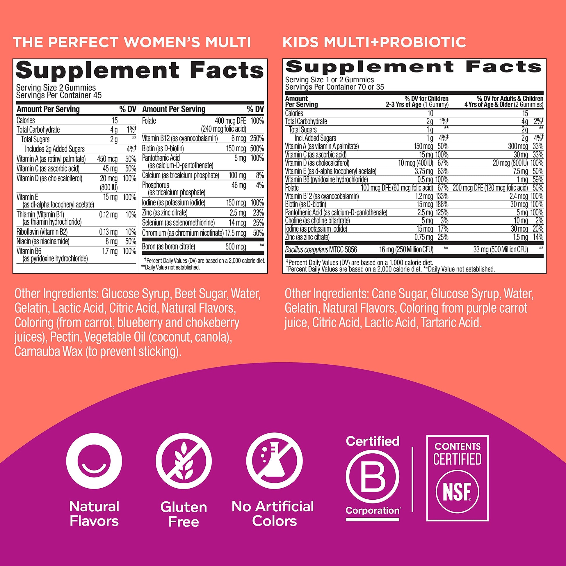 Etiquetas nutricionales de multivitaminas OLLY para mujeres y niños.