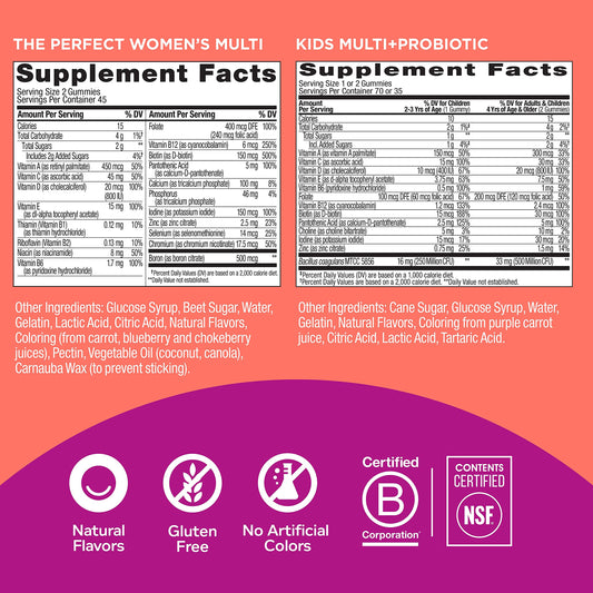 Etiquetas nutricionales de multivitaminas OLLY para mujeres y niños.