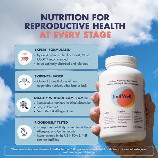 Etiquetas posterior vitaminas FullWell prenatal nutrientes esenciales