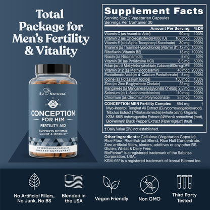 Eu Natural combo suplementos fertilidad 120 cápsulas para pareja