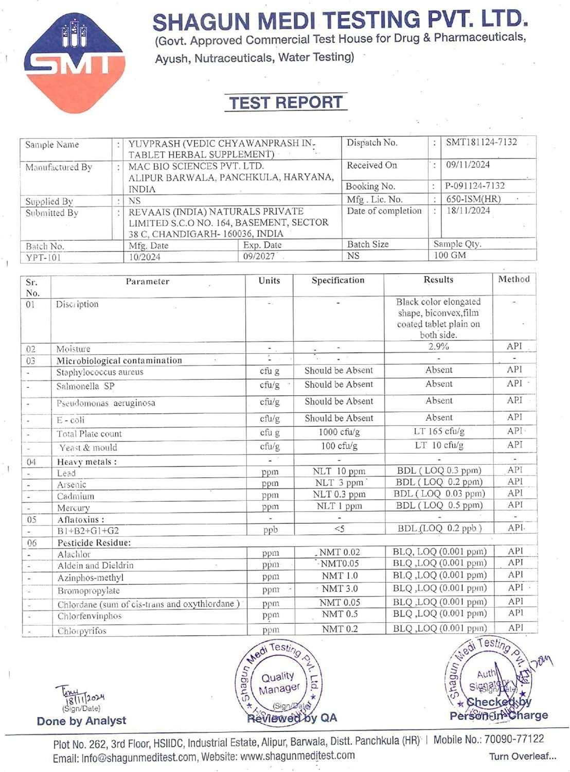 Informe de prueba de calidad de tabletas YuvPrash.