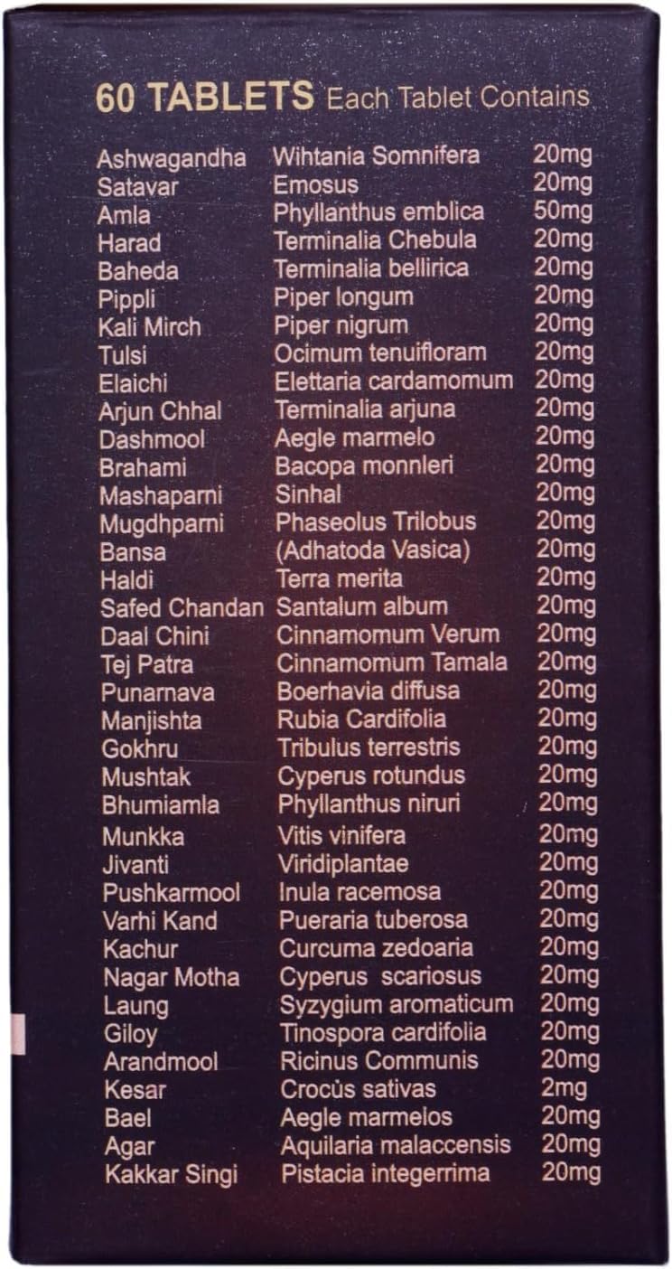 Lista de ingredientes de tabletas YuvPrash.