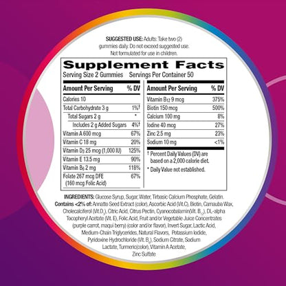 Factores nutricionales de Centrum MultiGummies