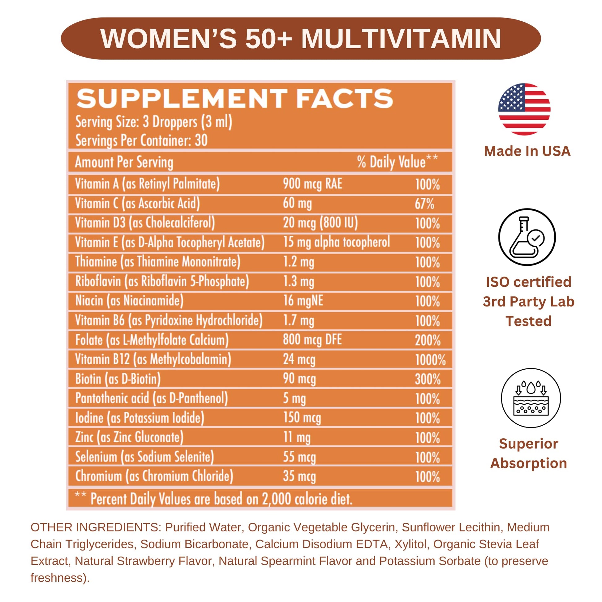 Factores nutricionales clave en multivitamínico
