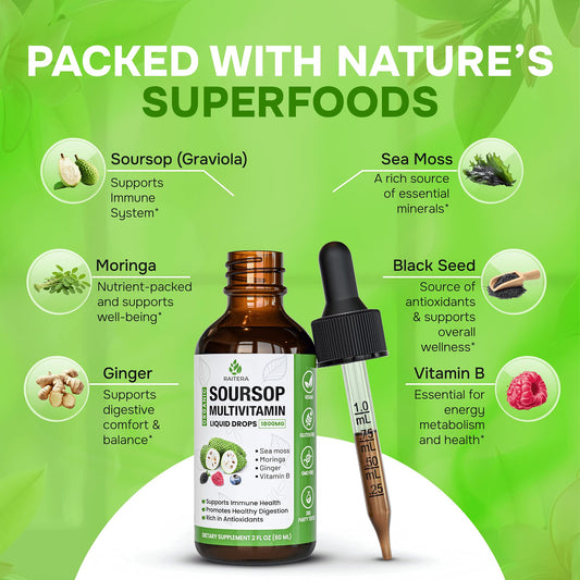 Factores nutricionales de las gotas de guanábana
