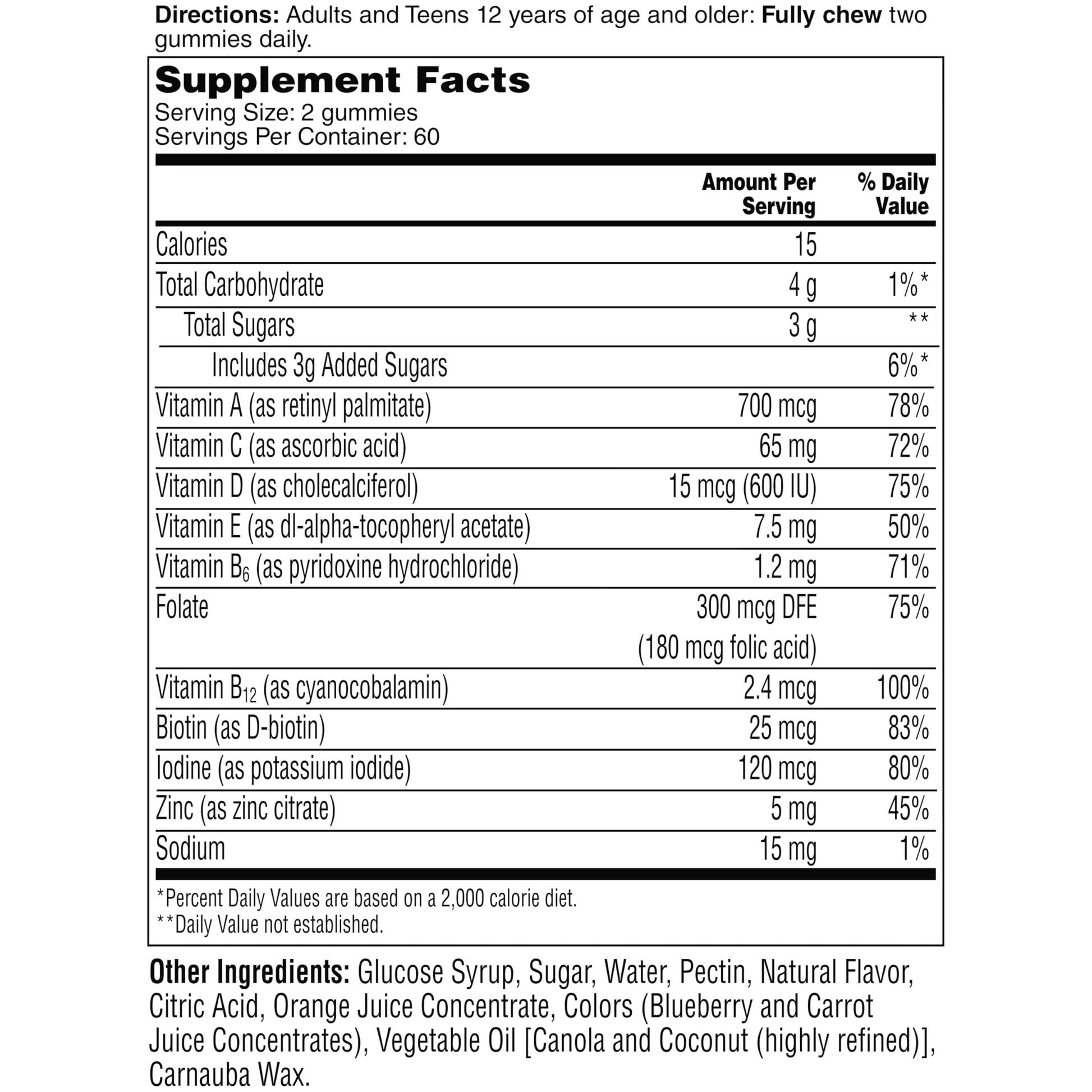 factores nutricionales multivitaminas adolescentes