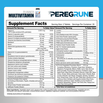 Factores nutricionales del multivitamínico PEREGRUNE.