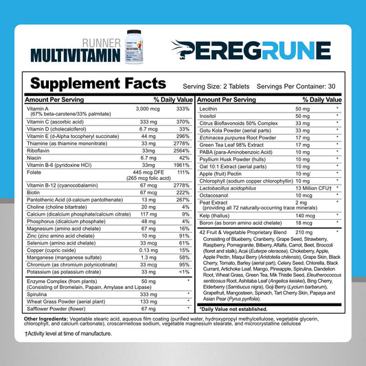 Factores nutricionales del multivitamínico PEREGRUNE.